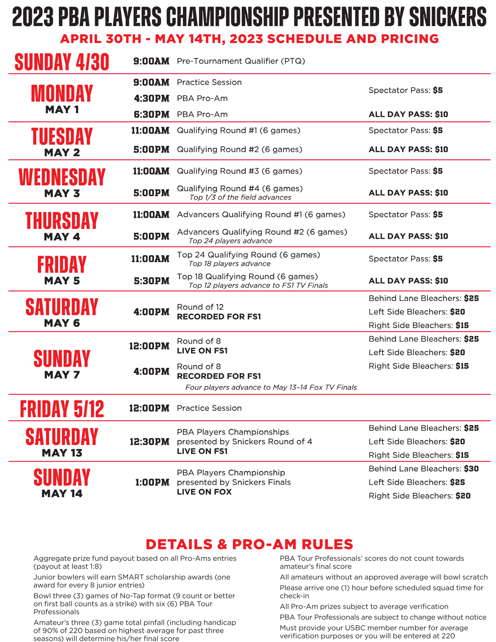 PBA Players Championship 2023 Results Top Bowlers Shine! Pro Bowling